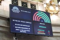 El Senado sancionó el Presupuesto 2026, el primero de la era Milei